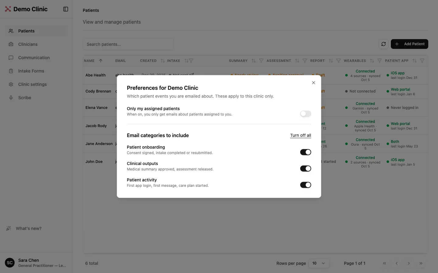 Physician preferences for which patient notification emails to receive, with a turn off all option